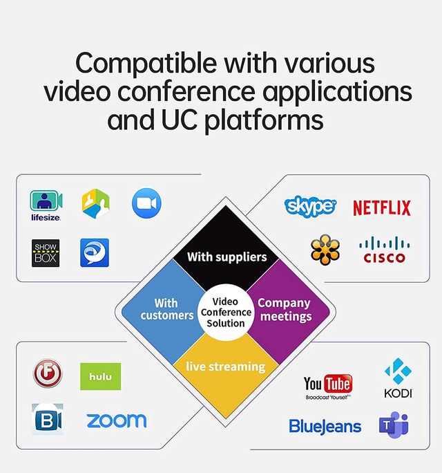 Altavoz y micrófono de Conferencia NUEVO
