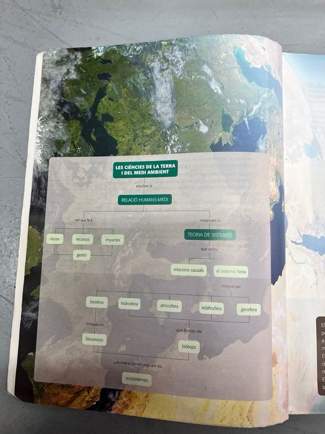 libro 2º Bachillerato