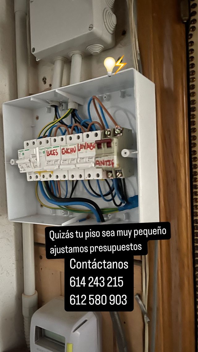 Electricos profecionales 