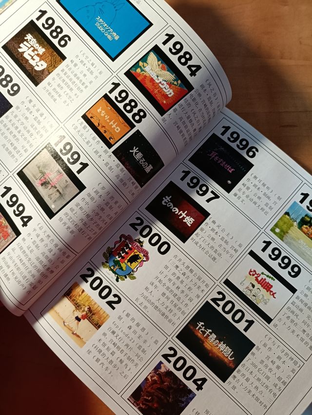 Revista oficial Studio Ghibli