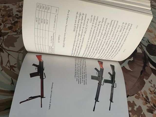 Libro Cetme black friday!!! Rebajado!