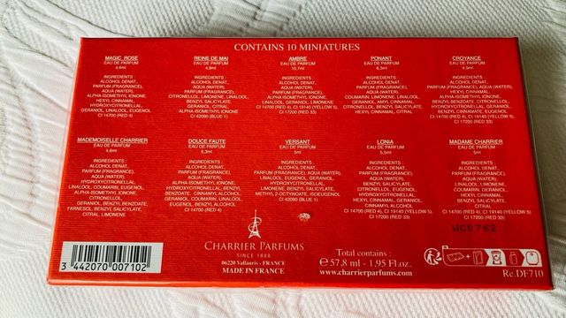 Miniaturas perfumes de Francia