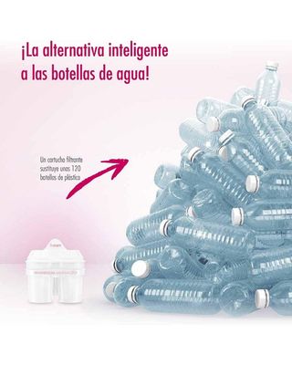 Jarra BWT y cartuchos