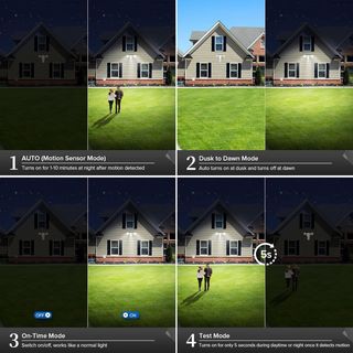 Faretto Led da Esterno con Sensore di Movimento