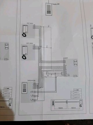 ELECTRICIDAD Y FONTANERIA