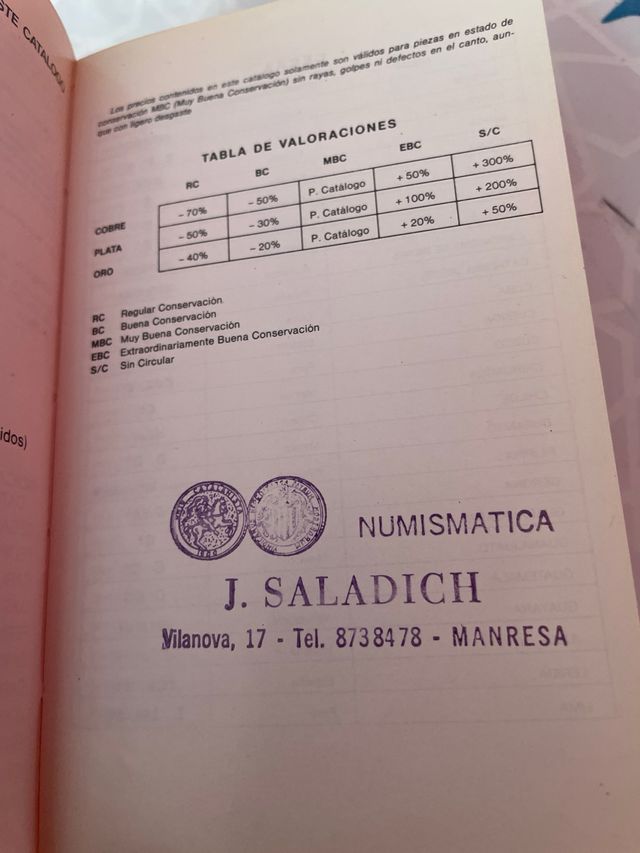 MONEDAS ESPAÑOLAS DE FELIPE V a ISABEL II