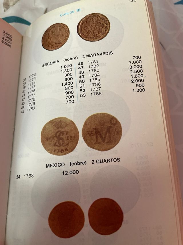 MONEDAS ESPAÑOLAS DE FELIPE V a ISABEL II