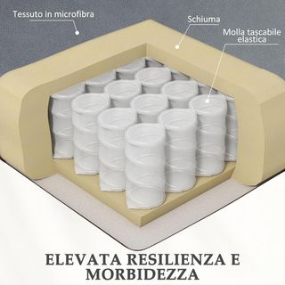 Poltrona Alzapersona Reclinabile con 8 Punti Massa
