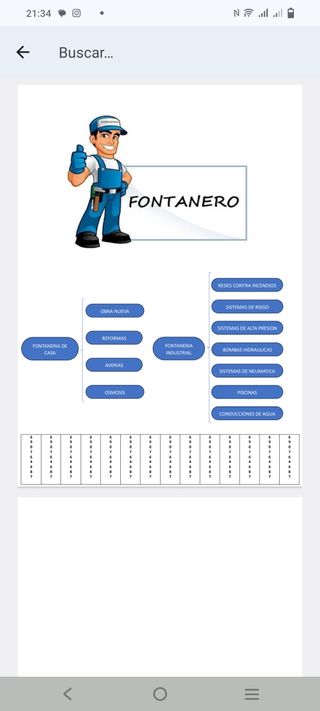FONTANERO