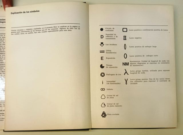 📸 Diccionario ilustrado fotografía, Parramon,1974