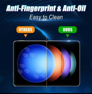 Pelicula Xiaomi Pad 6S Pro 12.4