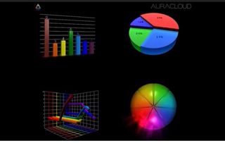 AuraCloud 3d pro