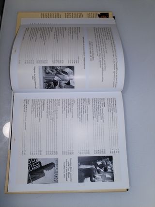 LA VIDA COTIDIANA EN MADRID ENTRE 1900 y 1936