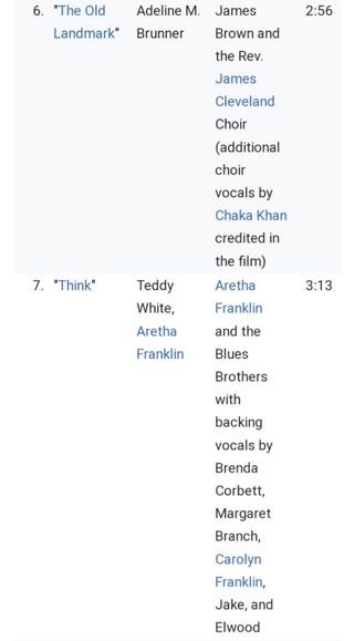 CD-"Blues Brothers", B.S.O. (1980)