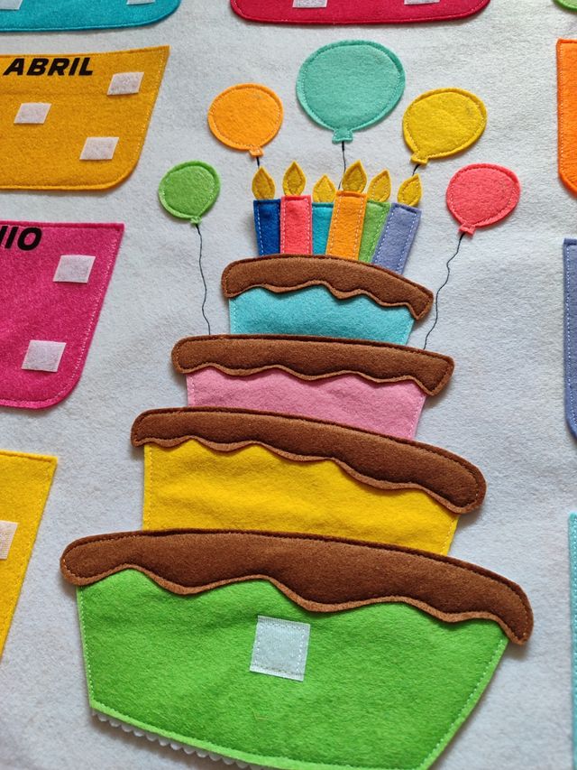 Panel de cumpleaños