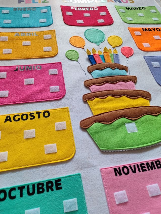 Panel de cumpleaños