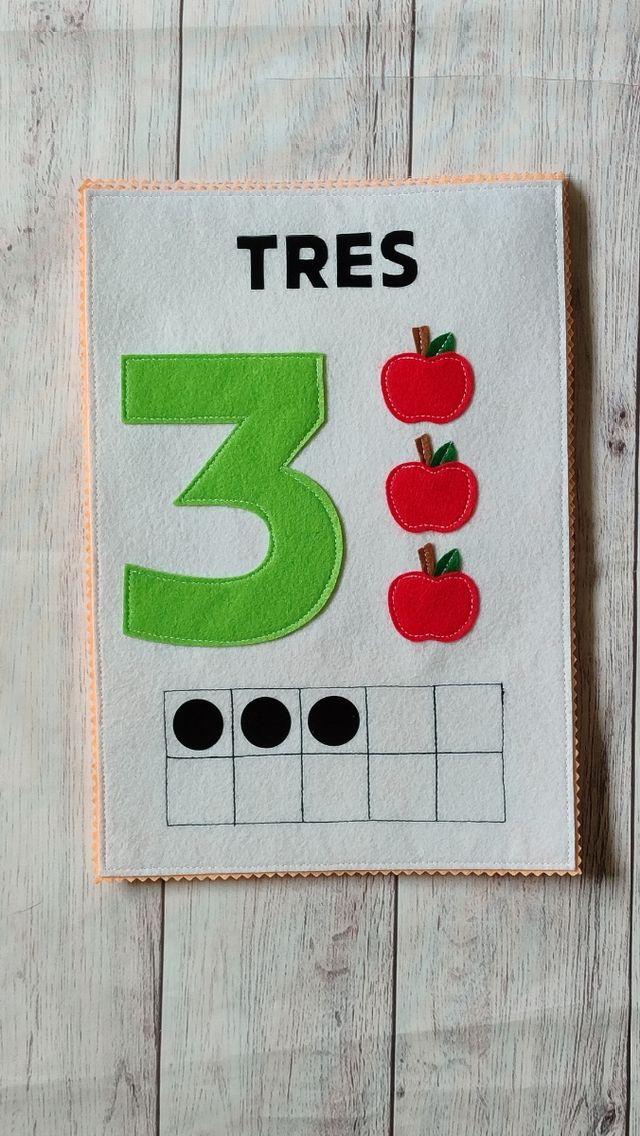 Tarjetas A4 números del 1 al 10