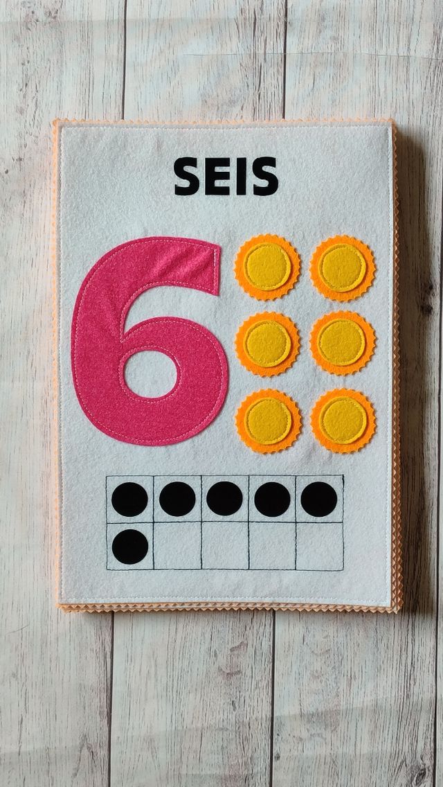 Tarjetas A4 números del 1 al 10