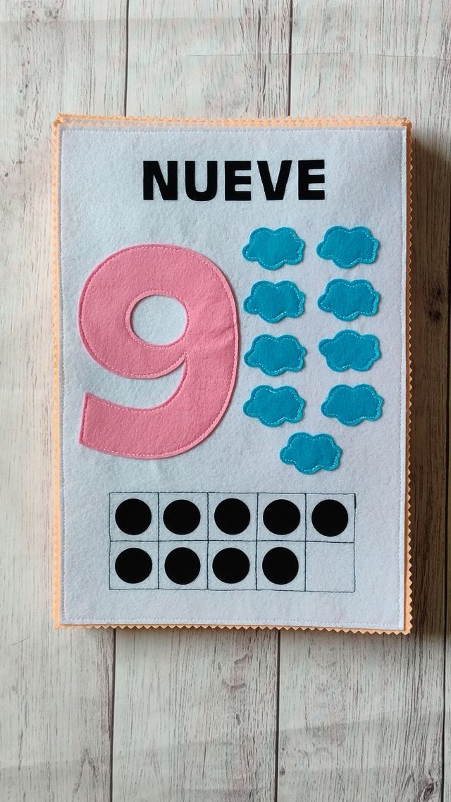 Tarjetas A4 números del 1 al 10