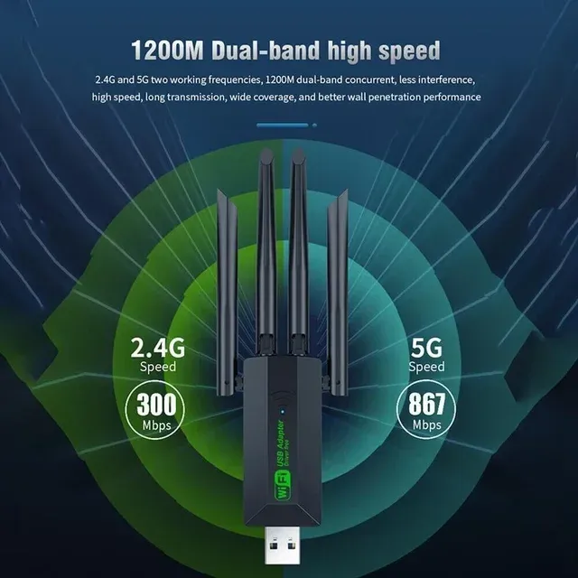 Adattatore Wifi USB 1200Mbps 5Ghz con 4 Antenne