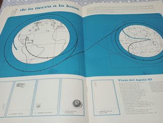 Álbum Cromos Bimbo 1969 Nuestro Mundo.