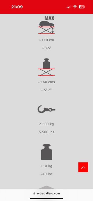 Elevador minilift neumatico