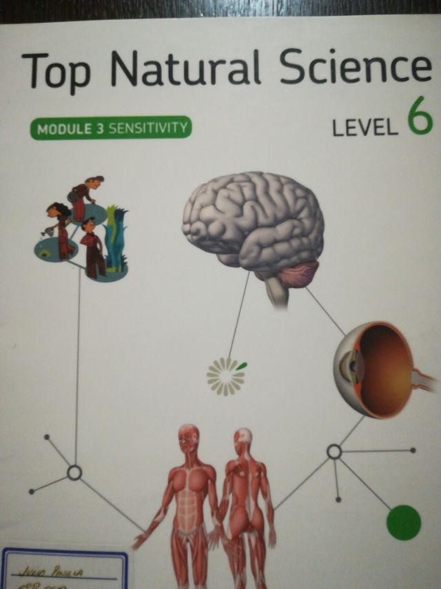 TOP NATURAL SCIENCE 6 SENSITIVITY