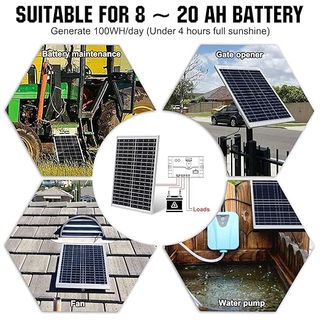Panel Solar 18V Monocristalino Placa sol portatil