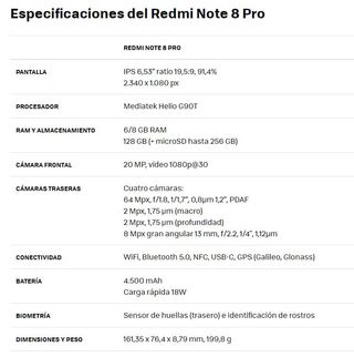 Xiaomi Redmi Note 8 Pro muy bien cuidado