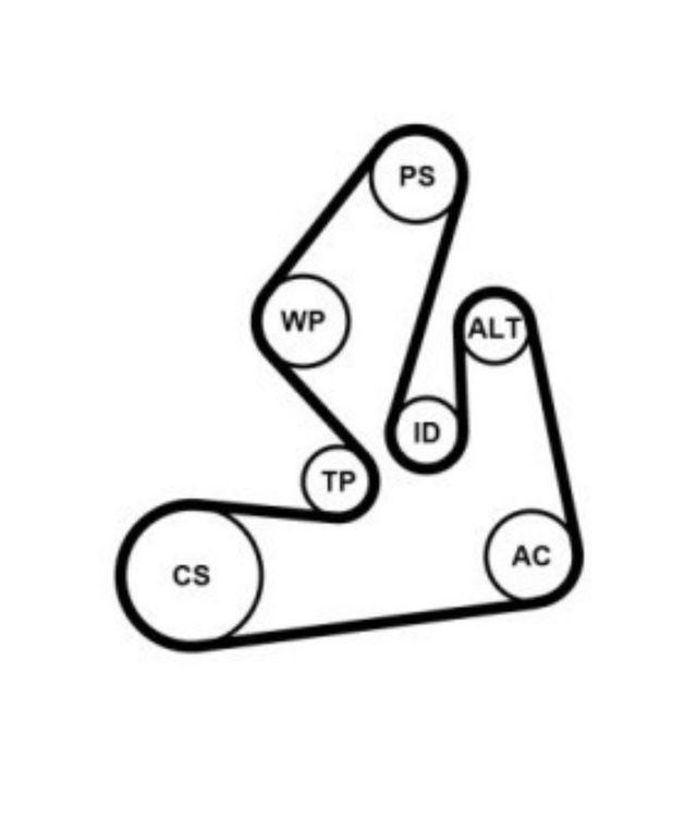 SE VENDE CORREA DISTRIBUCIÓN CONTINENTAL 120 30mm