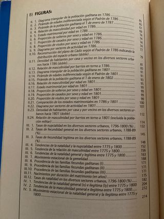 La poblacion de Cadiz a fines del Antiguo Regimen