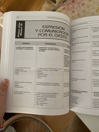 educación física en primaria
