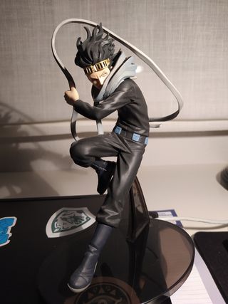 Figura de Aizawa