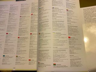 Libro papa Giovanni Paolo II