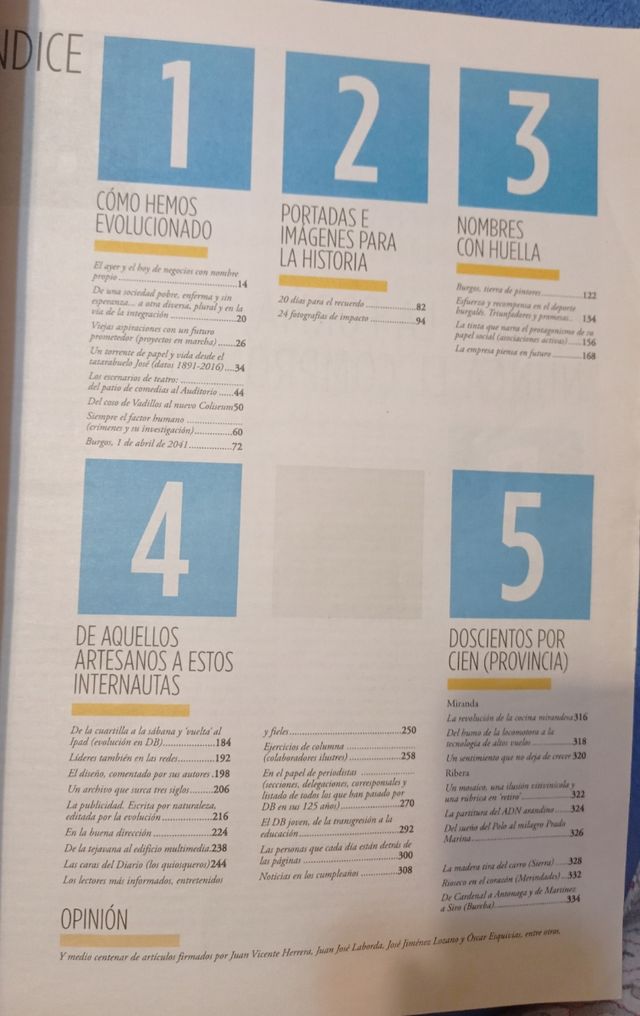 125 aniversario Diario de Burgos