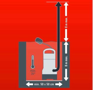 Einhell GC-DP 7835 Bomba de agua sucia