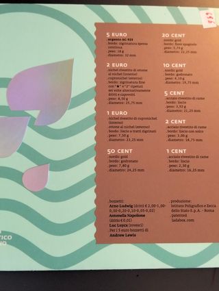 Divisionale San Marino 2017