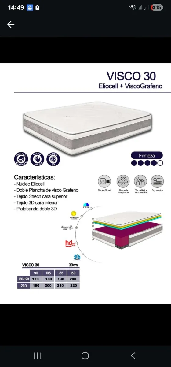 colchones VISCO y MUELLES ENSACADO de FABRICA