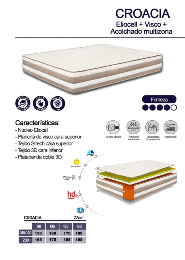 colchones VISCO y MUELLES ENSACADO de FABRICA