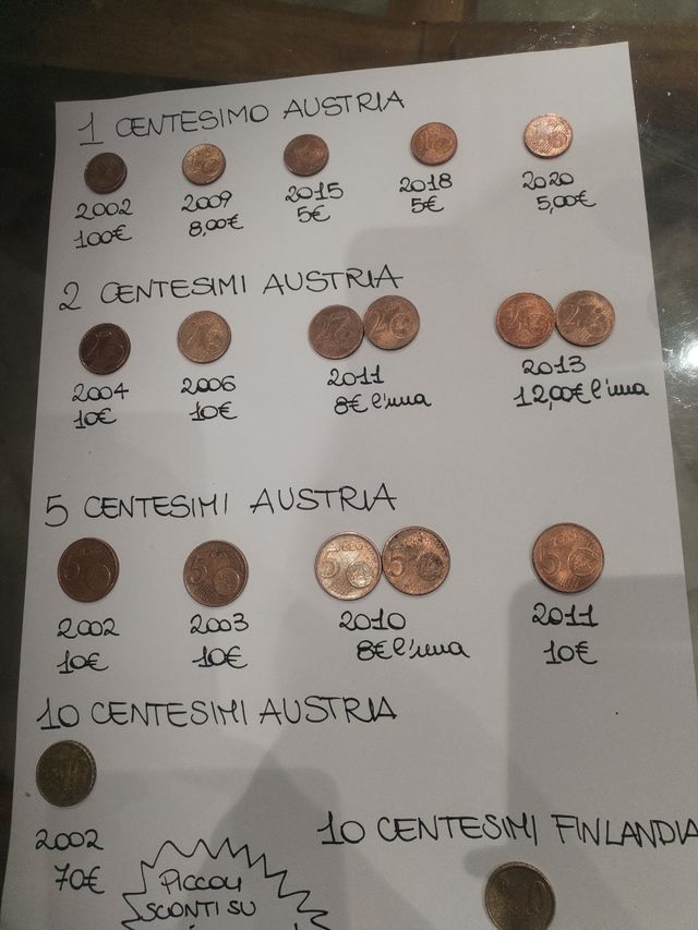 Monete 1,2,5,10 centesimi Austria...