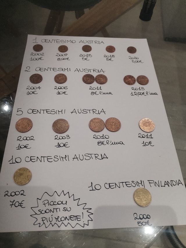 Monete 1,2,5,10 centesimi Austria...