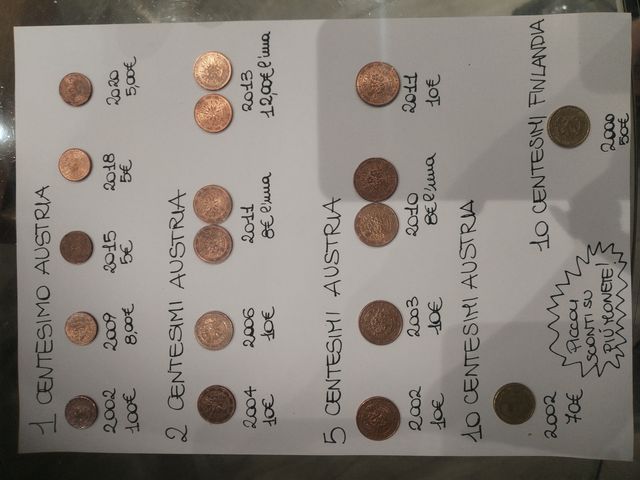 Monete 1,2,5,10 centesimi Austria...