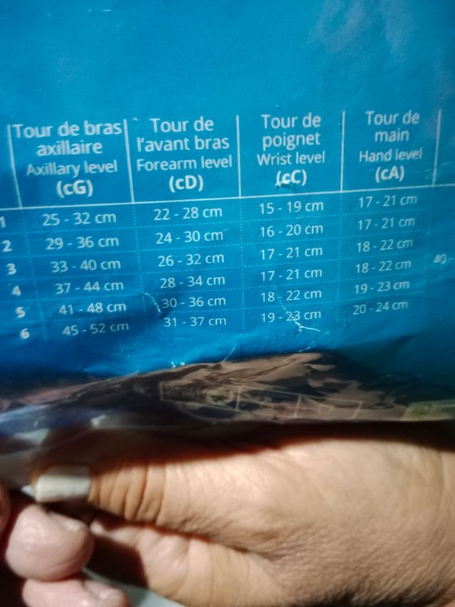 Manga Moviderm brazo