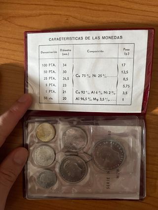 Coleccion de monedas Mundial 1982