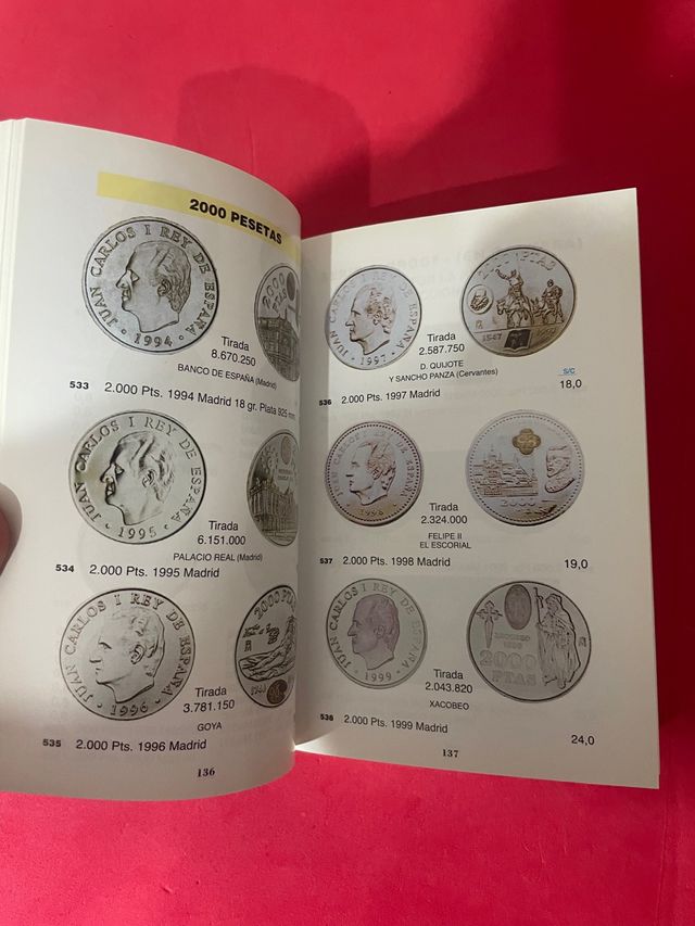 Catalogo delle monete e banconote dal 1833 al 2013