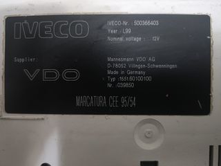 Cuenta kilómetros Iveco Daily