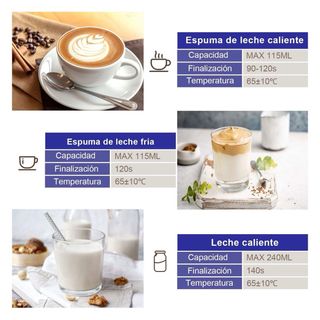 Espumador de Leche Eléctrico 600W  4 en 1.Nuevo