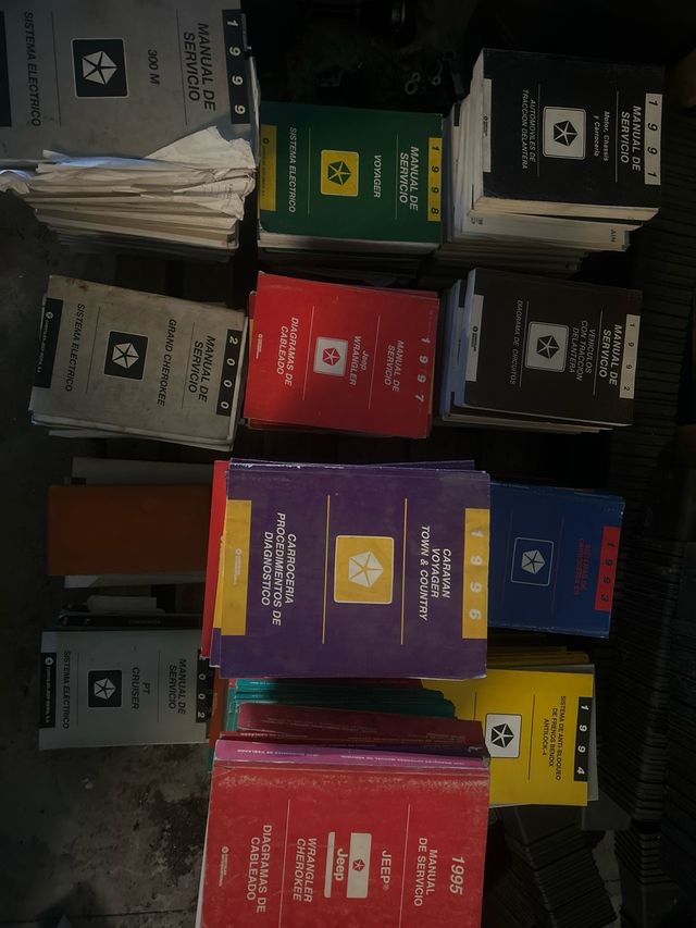 Manuales taller Chrysler-Jeep