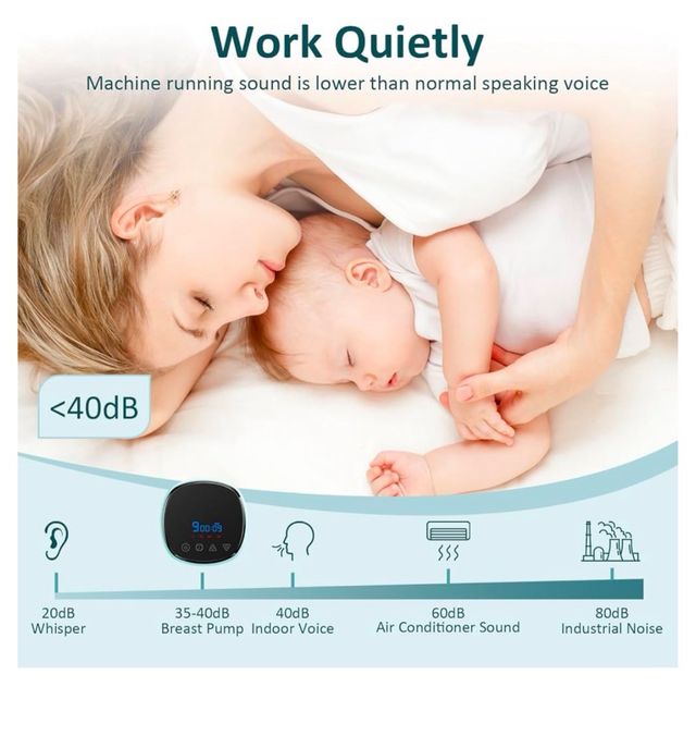 Tiralatte Elettrico NeonatiSileziosoPortatile