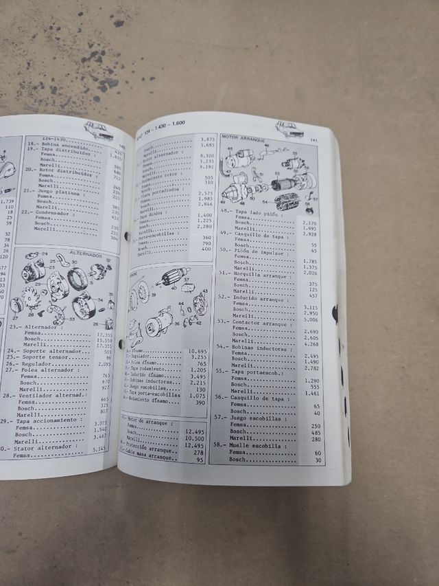 Guia de tasaciones seat